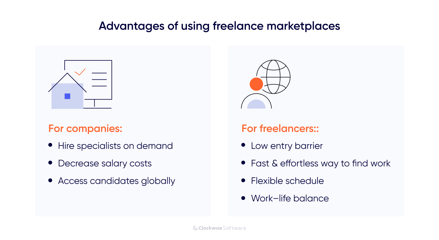 advantages of using freelancer marketplace